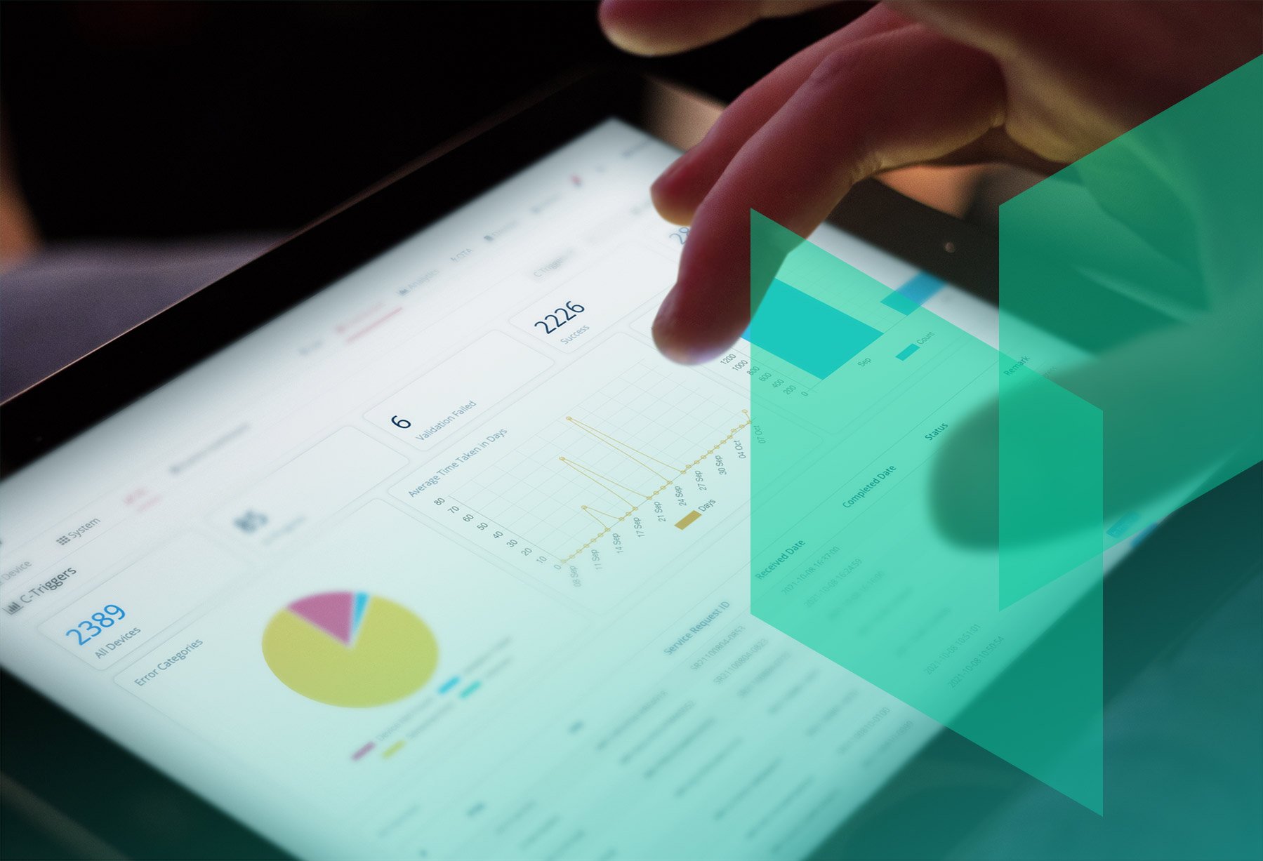 manage feature manage feature